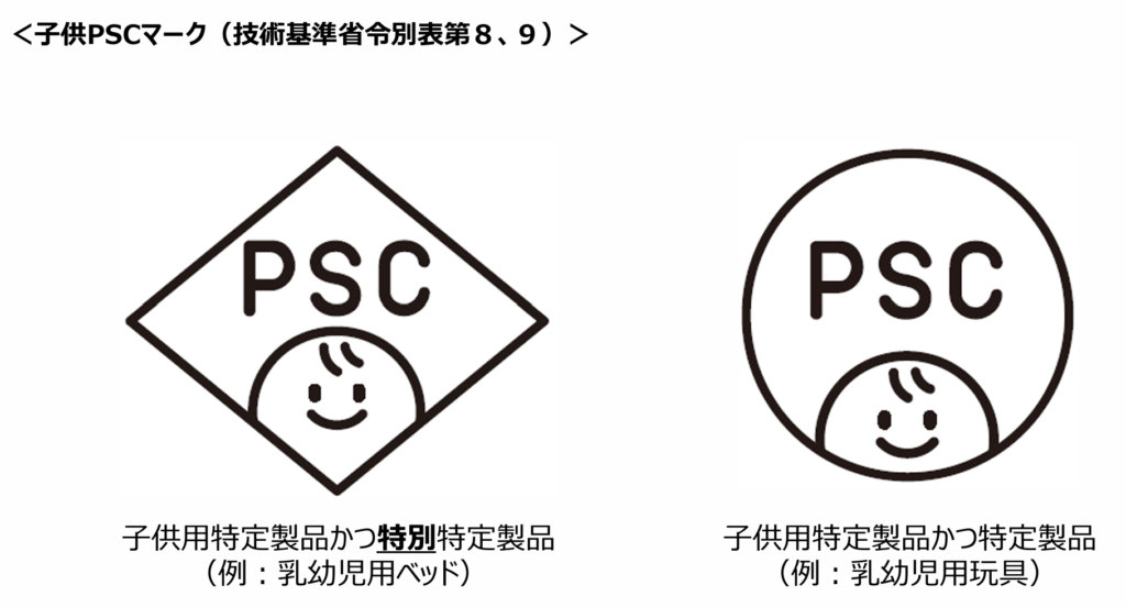 ３歳未満向け玩具に表示される子供ＰＳＣマークができました！